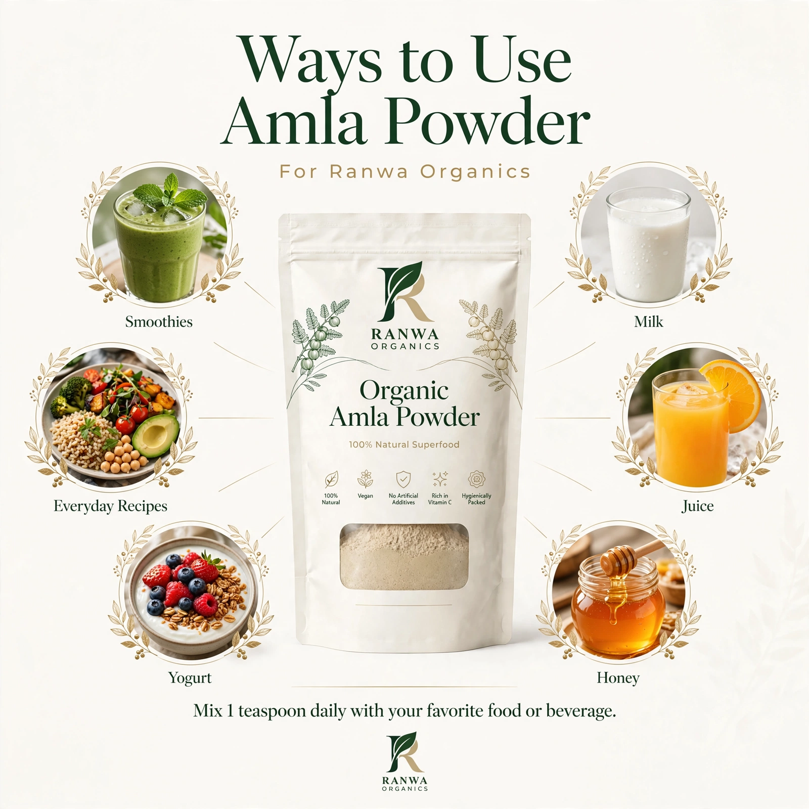 Organic Amla Powder | 100% Pure Indian Gooseberry - Image 4